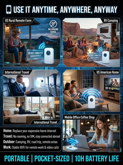 Next-Gen Satellite WiFi6+ Portable Router - 500Mbps Stay connected all day with our pocket router- Nationwide Clearance