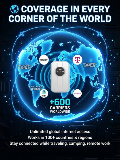 Next-Gen Satellite WiFi6+ Portable Router - 500Mbps Stay connected all day with our pocket router- Nationwide Clearance