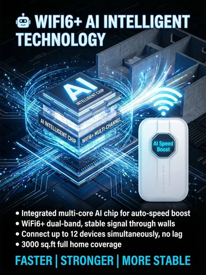 Next-Gen Satellite WiFi6+ Portable Router - 500Mbps Stay connected all day with our pocket router- Nationwide Clearance