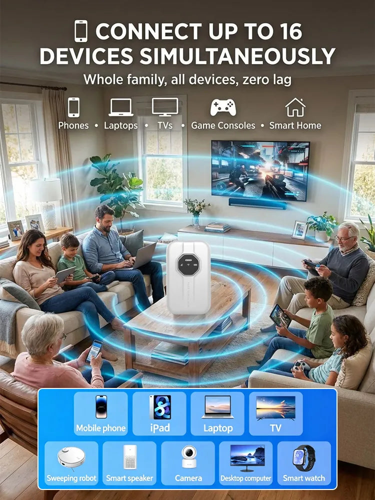 Next-Gen Satellite WiFi6+ Portable Router - 500Mbps Stay connected all day with our pocket router- Nationwide Clearance