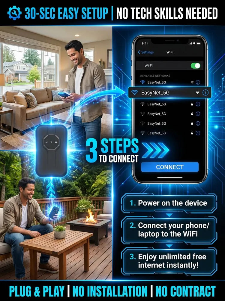 Next-Gen Satellite WiFi6+ Portable Router - 500Mbps Stay connected all day with our pocket router- Nationwide Clearance