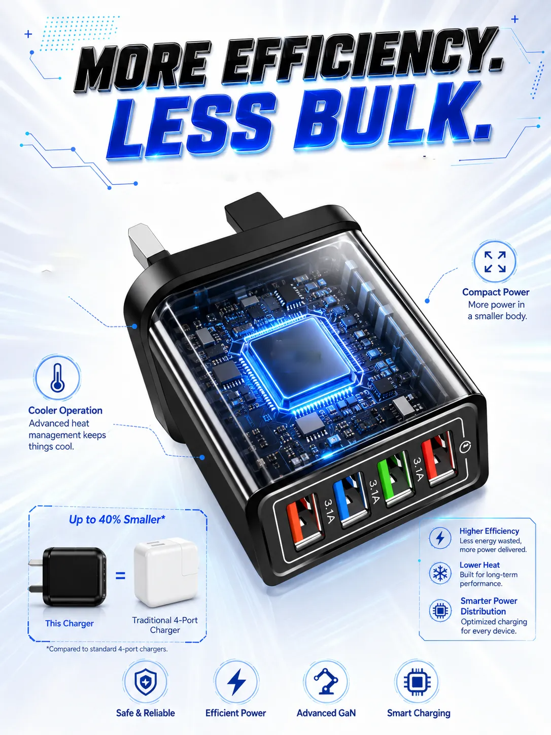 Improve Your Phone's Battery Life⚡4-in-1 Travel Charger🚀 Make your 4-year-old smartphone charge faster than a new one